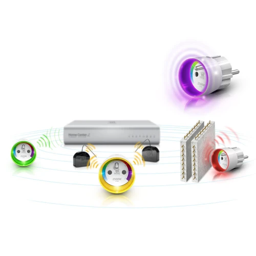Na zdjęciu znajduje się moduł wykonawczy Fibaro Wall Plug, który jest inteligentnym gniazdkiem z funkcją pomiaru energii, otoczony kolorowym pierścieniem LED. W tle widoczne są inne elementy systemu inteligentnego domu, takie jak centrala i czujniki.