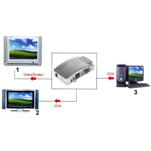 VGA-VIDEO AX-2560F konverteris