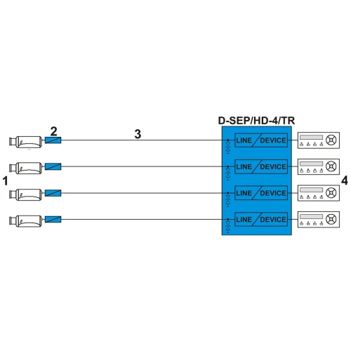 Video transformatoriaus separatorius D-SEP/HD-4/TR