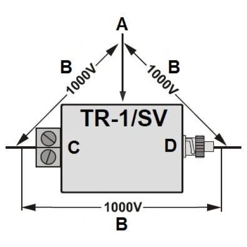 TR-1/SV vaizdo transformatorius, optinis separatorius
