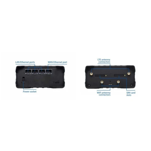 Teltonika RUT950 | 4G LTE maršrutizatorius | Globali versija, Cat.4, WiFi, Dual Sim, 1x WAN, 3X LAN, RUT950 V022C0