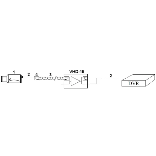 Repeater VHD-15 Signalų stiprintuvas AHD, HD-CVI, HD-TVI